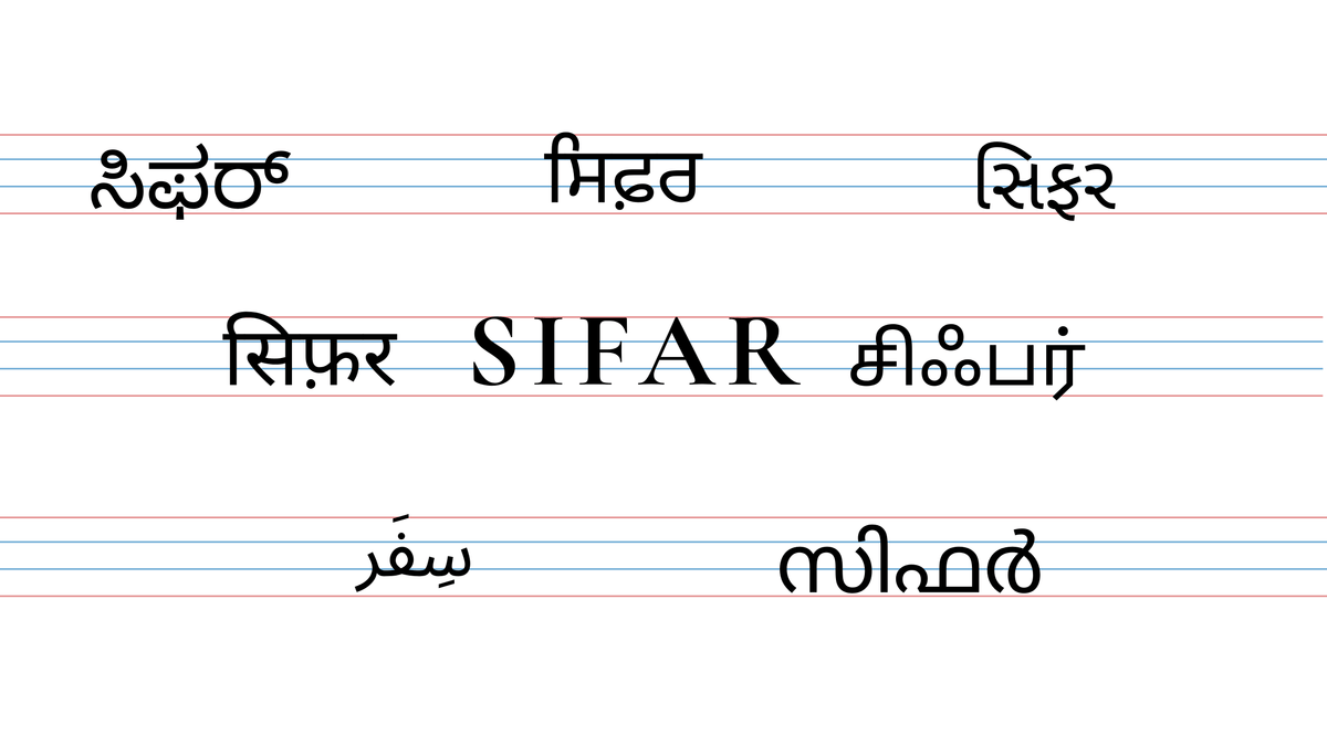 Sifar kidswear
